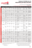 tableau synthèse sur les substances psychoactives