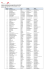 Liste des prestataires du passeport découvertes - Jura Trois-Lacs