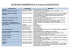 LISTE DES COMMISSIONS de la Commune d`ESQUENNOY
