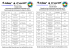 Calendrier des événements associatifs sur la Communauté de