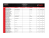 Daytona Entry List.xlsx