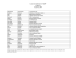 Liste des diplômés de l`IQPF en date du 19 janvier 2010