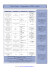 Fiche Outils : Programmer (Ti82 et plus)