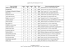 Palmarès Critérium National Jeunesse 2015 Individuels 13