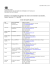 WS Douala - 113 _5F_ - Liste des participants