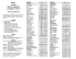 Liste annotée du Territoire du marais Léon