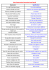 Lste d`expressions (sens figuré)