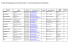 Copie de Liste des Résidences étudiantes