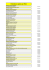 Consultez le tableau - CDOS du Cher
