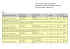 Annexe à l`arrêté n° 2016-113 du 20/04/2016 du Président du