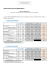 AVIS DES SOCIÉTÉS INDICATEURS D`ACTIVITÉ