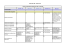 Tableau comparatif des LMS