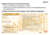 15 - Incoming passenger card - Department of Immigration and