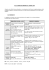 la conjugaison en anglais - Bienvenue sur More English
