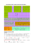 Polices khmères Unicode – Tableau correspond au clavier AZERTY