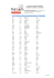 LISTE ELECTORALE CATEGORIE 3 (autres personnels)