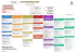 Organigramme des services du Département d`Ille-et