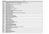 Télécharger le PDF des codes NAF - Nord