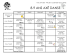 Calendrier de sortie