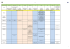 tableau complet des formations