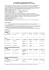 extrait du registre des deliberations du conseil municipal de l
