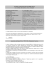 EXTRAIT DU REGISTRE DES DELIBERATIONS DU CONSEIL