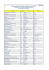 LISTE DES DOSSIERS RECUS AU CNG DU 1ER JANVIER AU 26