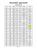 Horaires 2015 final corrigé.xlsx