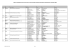 Liste des films suisses dans les sections principales de festivals