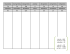 tableau transformation mesures