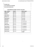 Etudiants Beni Mellal
