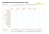 La check-liste du nettoyage / Checklist for Cleaning FR / EN