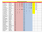 Résultat Futurité Blainville 2011