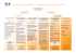 organigramme ddpp.indd - Les services de l`État dans le Pas