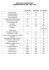 tableau de comparaison brother innovis 200 - Machine à Coudre