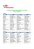 Liste PNC - SNES Versailles