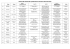 menus de premiere quinzaine du mois de février