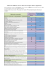 Tableau récapitulatif des taux de TVA en forêt