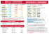 NOUVEAUX HORAIRES