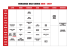 horaires des cours 2016 - 2017