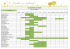 CALENDRIER DES SEMIS