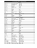 Les raccourcis claviers – keyboard shortcuts Windows Ctrl + N