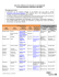 Liste des métiers pour lesquels un arrangement de reconnaissance