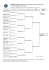 Tableau Single-Matchplay Challenge Coppa Castello