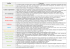 programme des activités