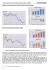 ANALYSE DE DOCUMENT Indicateurs du groupe Alcatel