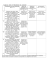 17. Tableau de classification des licences boissons