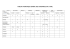 TABLEAU PHONÉTIQUE GÉNÉRAL DES CONSONNES (API et WW)