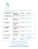 Liste des Mutuelles qui remboursent