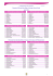 Classement de la fréquentation des Sites Internet OJD sur Avril 2012